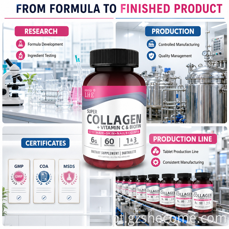 Super Collagen Tablets10